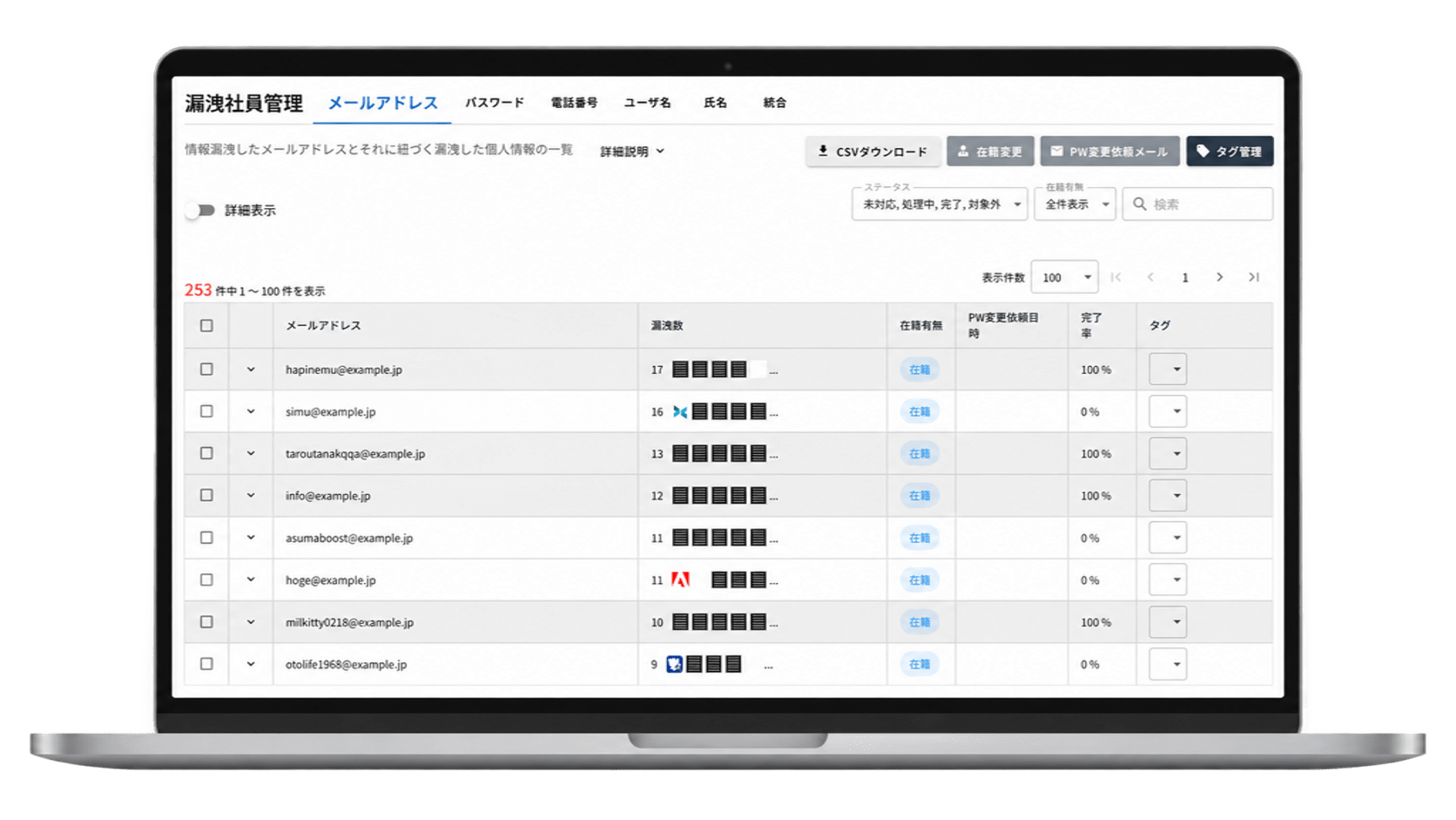 ダークウェブアイ 漏洩社員管理画面イメージ