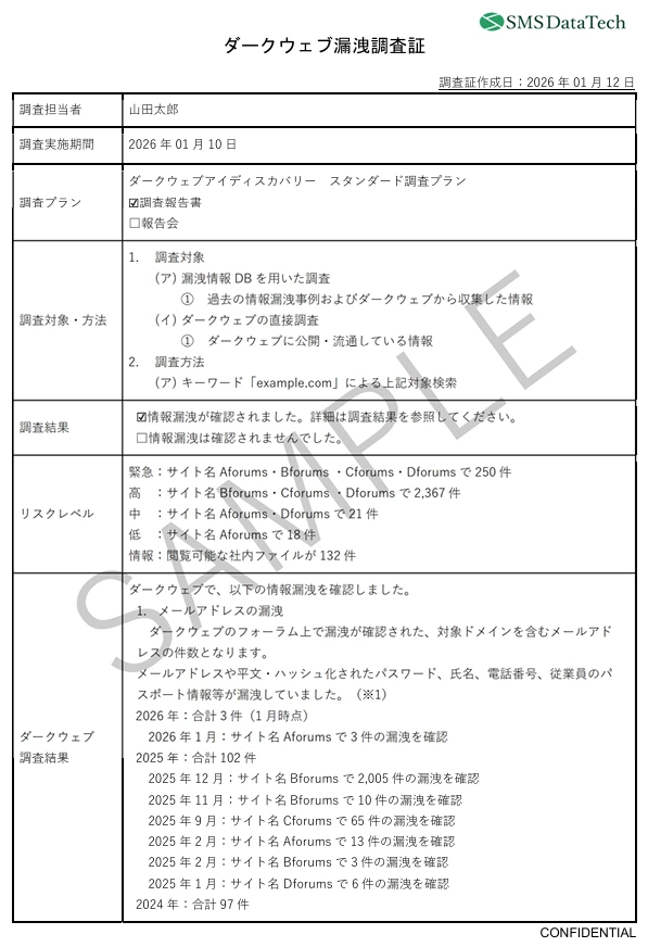 漏洩調査証1のサンプル