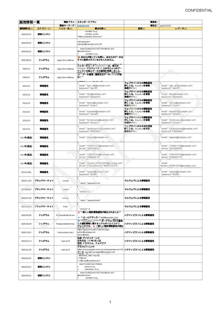 サンプルイメージ02