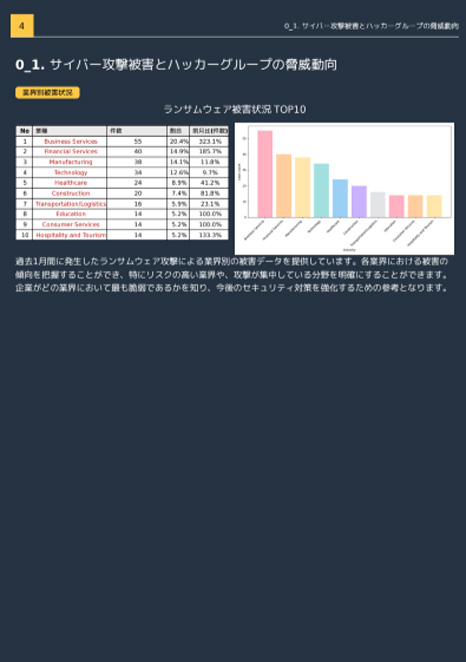 サンプルイメージ04