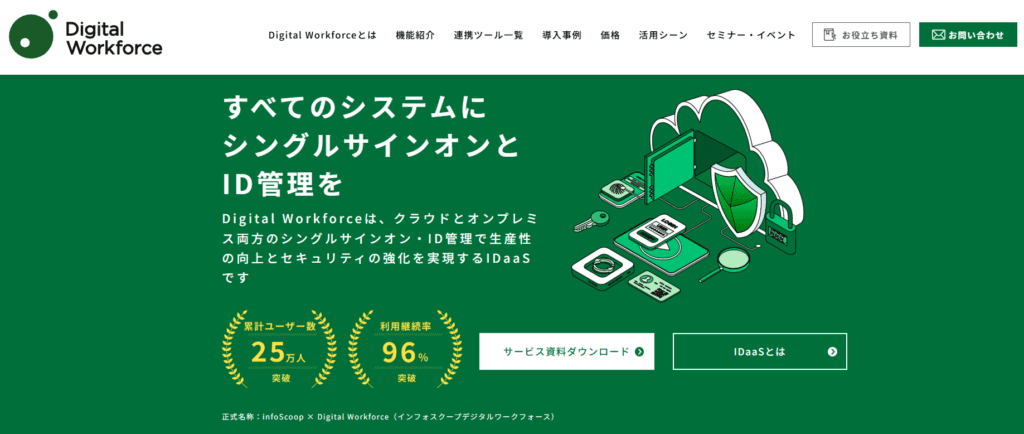 Digital Workforce