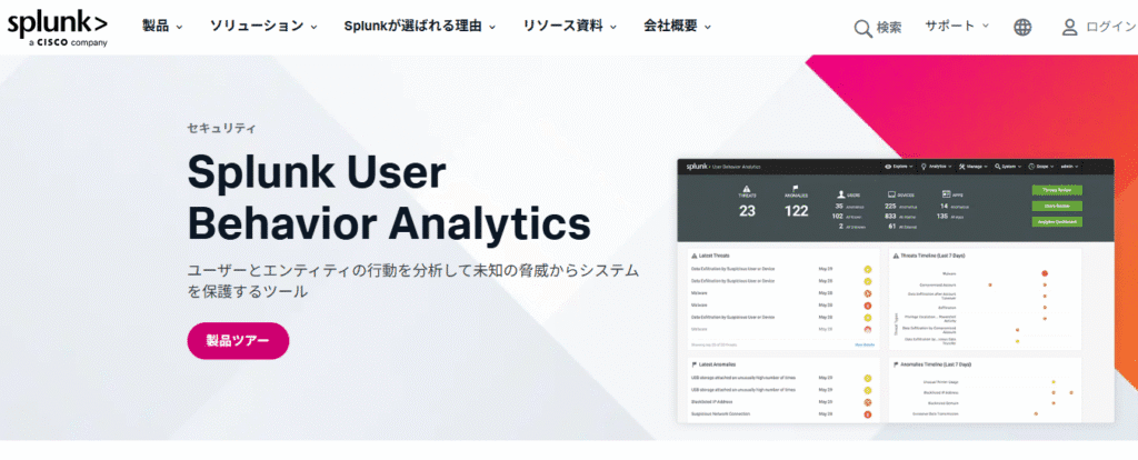 Splunk User Behavior Analytics