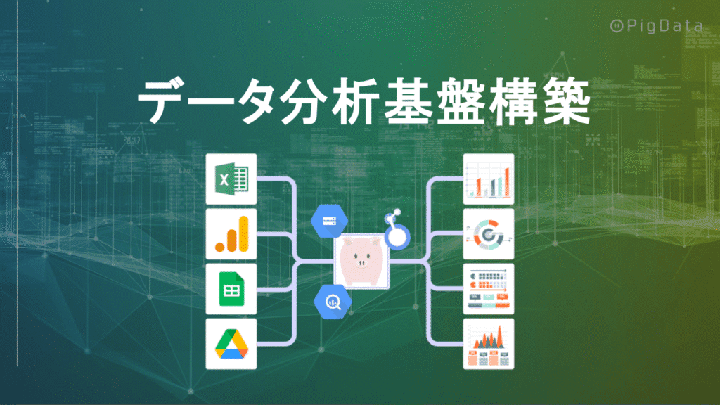 データ統合&自動化システム構築サービス