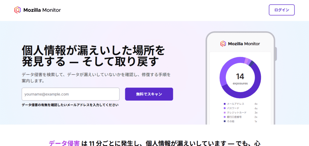 おすすめの情報漏洩チェックツール6選！ツールを選ぶ際のポイントや