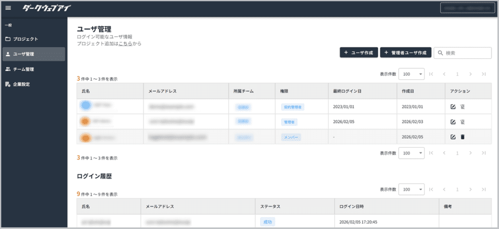 ユーザ管理・チーム管理と権限設定