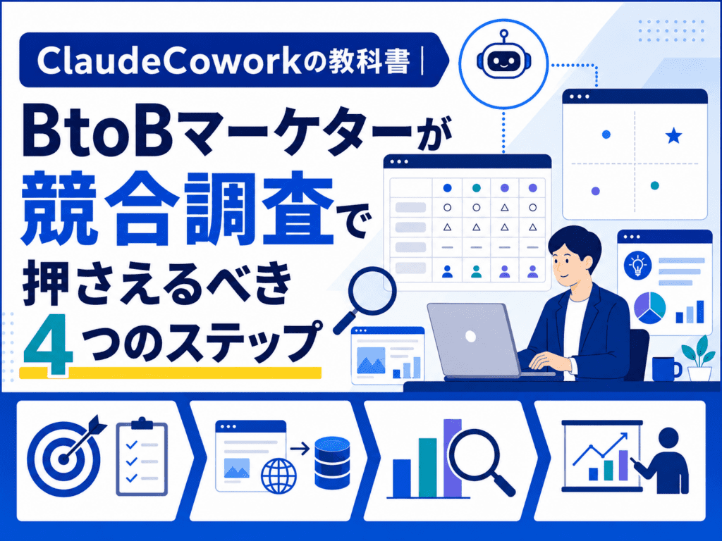 ClaudeCoworkの教科書｜BtoBマーケターが競合調査で押さえるべき4つのステップ