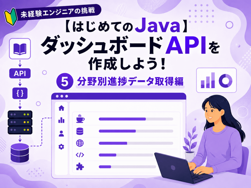 【はじめてのJava】ダッシュボードAPIを作成しよう!⑤分野別進捗データ取得編