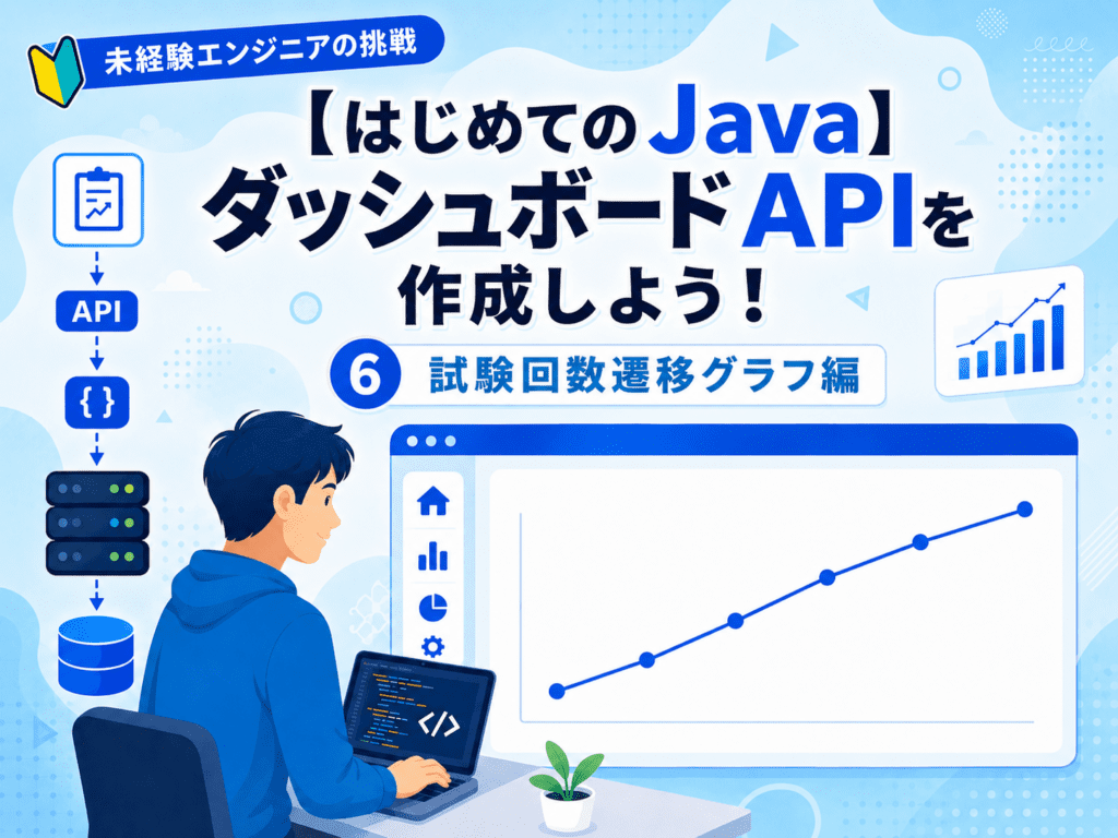 【はじめてのJava】ダッシュボードAPIを作成しよう!⑥試験回数遷移グラフ編