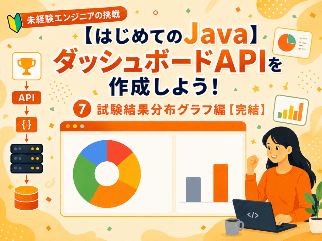 【はじめてのJava】ダッシュボードAPIを作成しよう!⑦試験結果分布グラフ編【完結】